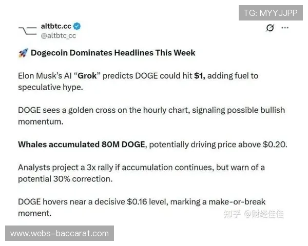 鲍比·格林提出高额比特币赌注，加密货币成焦点话题